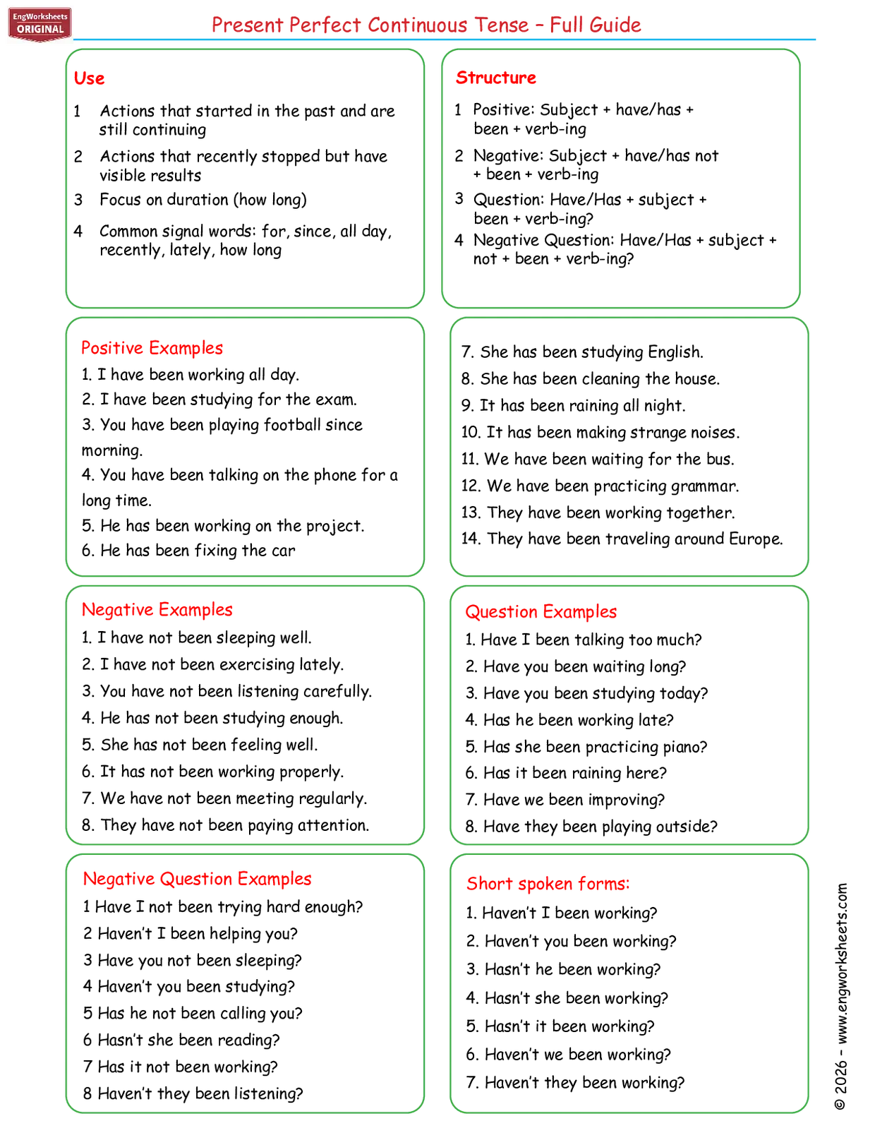 Present Perfect Continuous Tense Full Guide with Structures and Examples