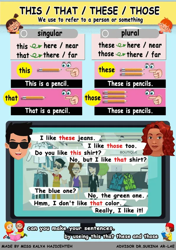 This That These Those Worksheet Preview