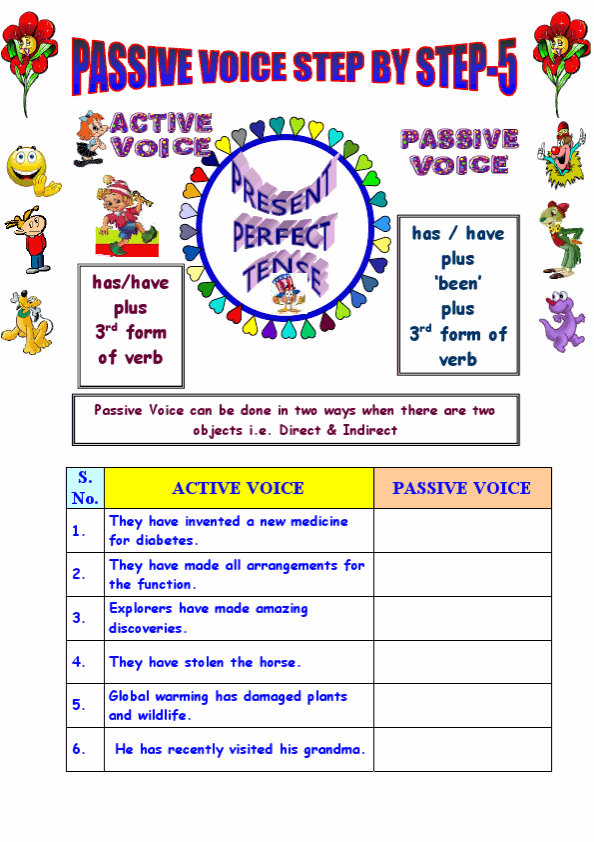  Passive Voice Step By Step Present Perfect 